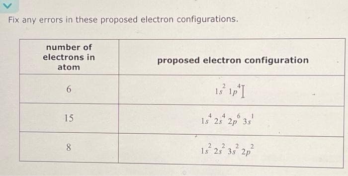 Fix any errors in these proposed electron configurations.
number of
electrons in
atom
6
15
8
proposed electron configuration
15² 1p¹I
4
4
1s 2s 2p 3s
2
1s 2s 3s 2p
