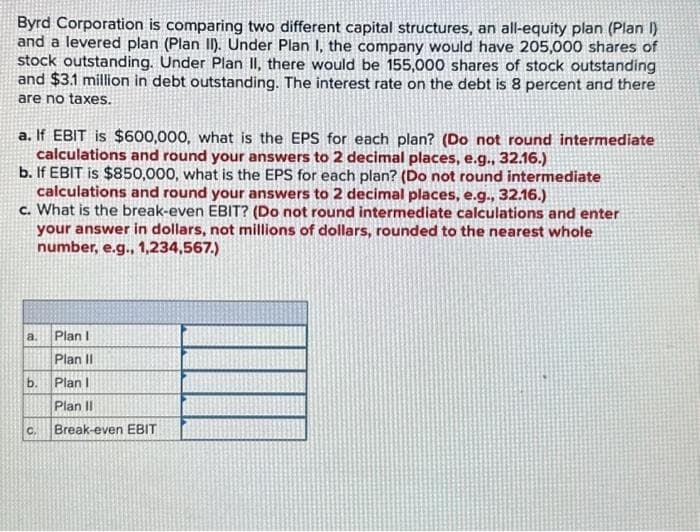 Byrd Corporation is comparing two different capital structures, an all-equity plan (Plan I)
and a levered plan (Plan II). Under Plan I, the company would have 205,000 shares of
stock outstanding. Under Plan II, there would be 155,000 shares of stock outstanding
and $3.1 million in debt outstanding. The interest rate on the debt is 8 percent and there
are no taxes.
a. If EBIT is $600,000, what is the EPS for each plan? (Do not round intermediate
calculations and round your answers to 2 decimal places, e.g., 32.16.)
b. If EBIT is $850,000, what is the EPS for each plan? (Do not round intermediate
calculations and round your answers to 2 decimal places, e.g., 32.16.)
c. What is the break-even EBIT? (Do not round intermediate calculations and enter
your answer in dollars, not millions of dollars, rounded to the nearest whole
number, e.g., 1,234,567.)
a.
b.
C.
Plan I
Plan II
Plan I
Plan II
Break-even EBIT