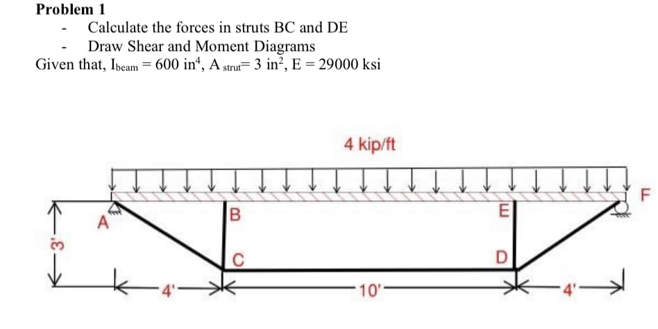 Problem 1
Calculate the forces in struts BC and DE
Draw Shear and Moment Diagrams
Given that, Ibeam = 600 in4, A strut 3 in², E = 29000 ksi
A
4-
B
4 kip/ft
10'
E
D
4'
F