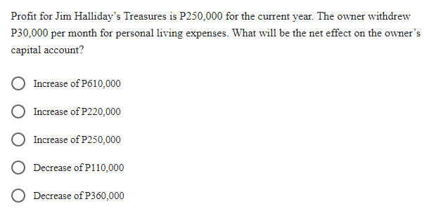Profit for Jim Halliday's Treasures is P250,000 for the current year. The owner withdrew
P30,000 per month for personal living expenses. What will be the net effect on the owner's
capital account?
Increase of P610,000
Increase of P220,000
Increase of P250,000
Decrease of P110,000
Decrease of P360,000