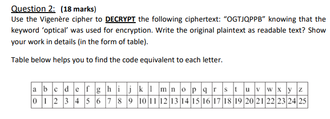 Question 2: (18 marks)
Use the Vigenère cipher to DECRYPT the following ciphertext: "OGTJQPPB" knowing that the
keyword 'optical' was used for encryption. Write the original plaintext as readable text? Show
your work in details (in the form of table).
Table below helps you to find the code equivalent to each letter.
a bc d e ]f_g h i j kI mn o p q[r_s]t u v w]x ]y]z_
012 3 4 5 6 7 8 9 10 11 12 13 14|15 16 17| 18 19 20 21 22 23 24 25
