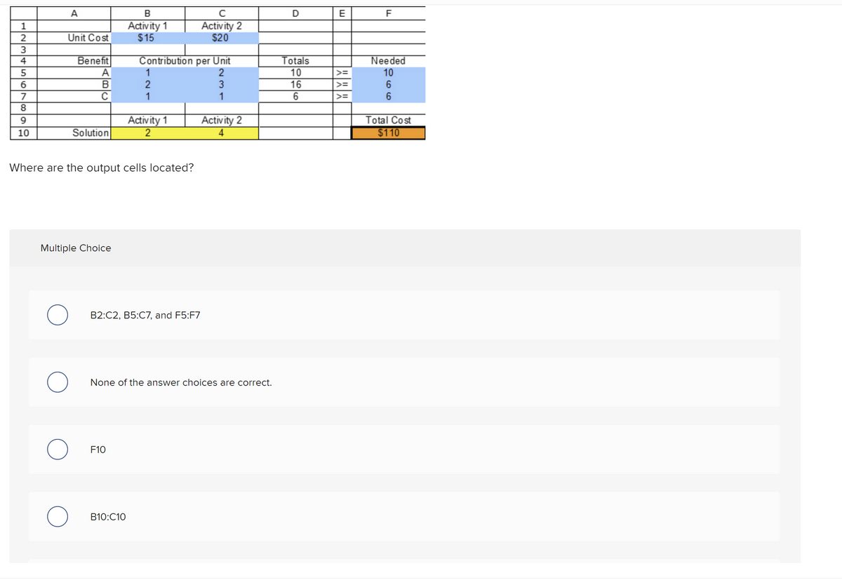 1
2
3456780
9
10
A
Unit Cost
Benefit
A
B
C
Solution
Multiple Choice
B
Activity 1
$15
Where are the output cells located?
F10
Contribution per Unit
1
2
1
B10:C10
Activity 1
2
B2:C2, B5:C7, and F5:F7
с
Activity 2
$20
231
None of the answer choices are correct.
Activity 2
4
D
Totals
10
16
6
SOE
E
>=
>=
F
Needed
10
966
Total Cost
$110