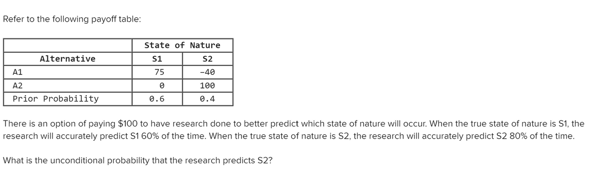 Refer to the following payoff table:
Alternative
A1
A2
Prior Probability
State of Nature
S1
S2
-40
100
0.4
75
0
0.6
There is an option of paying $100 to have research done to better predict which state of nature will occur. When the true state of nature is S1, the
research will accurately predict S1 60% of the time. When the true state of nature is S2, the research will accurately predict S2 80% of the time.
What is the unconditional probability that the research predicts S2?
