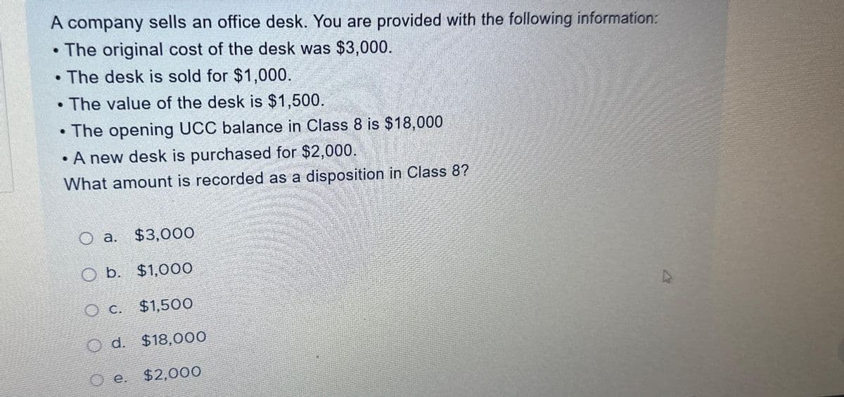 A company sells an office desk. You are provided with the following information:
The original cost of the desk was $3,000.
The desk is sold for $1,000.
.
.
The value of the desk is $1,500.
The opening UCC balance in Class 8 is $18,000
A new desk is purchased for $2,000.
What amount is recorded as a disposition in Class 8?
•
O
O a. $3,000
O b. $1,000
O c. $1,500
O d.
d. $18,000
$2,000