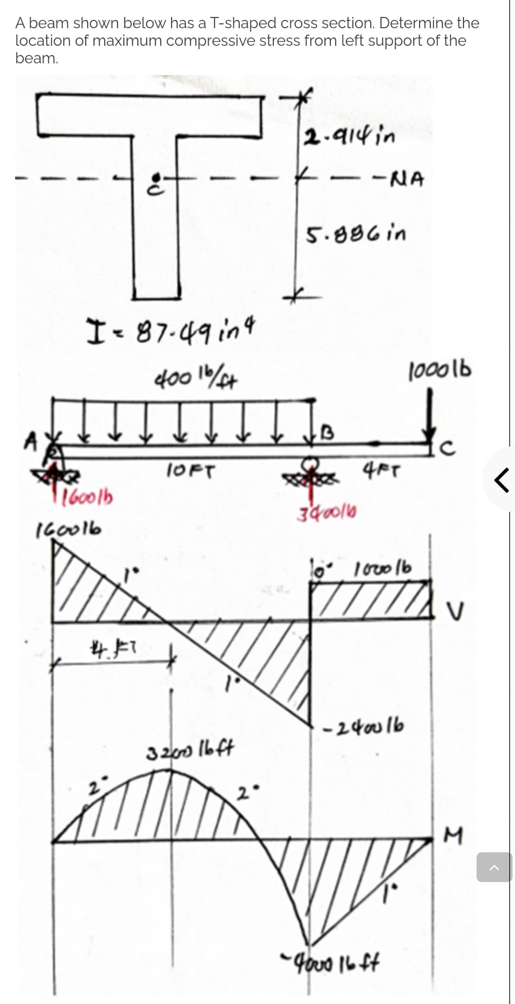 A beam shown below has a T-shaped cross section. Determine the
location of maximum compressive stress from left support of the
beam.
I = 87-49 in 4
400 16/ft
16001b
160016
I↓↓↓I
LOFT
#. £7
32000 lbft
2.914 in
5.886 in
B
-NA
34/00/6
4FT
10° 100016
-240016
1000lb
dc
-4000 16 ff
V
M