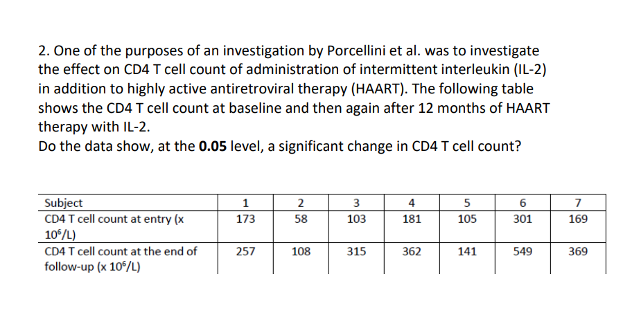 2. One of the purposes of an investigation by Porcellini et al. was to investigate
the effect on CD4 T cell count of administration of intermittent interleukin (IL-2)
in addition to highly active antiretroviral therapy (HAART). The following table
shows the CD4 T cell count at baseline and then again after 12 months of HAART
therapy with IL-2.
Do the data show, at the 0.05 level, a significant change in CD4 T cell count?
Subject
CD4 T cell count at entry (x
10/L)
1
2
3
4
6
7
173
58
103
181
105
301
169
CD4 T cell count at the end of
257
108
315
362
141
549
369
follow-up (x 10/L)
