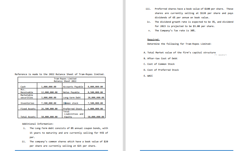 Reference is made to the 2022 Balance Sheet of Tran-Ropes limited.
Tram-Ropes Limited
Balance Sheet 2022
Cash
Acc.
Receivable
Marketable
securities
Inventories
Fixed Assets
Total Assets
1,000,000.00
ii.
12,000,000.00
3,000,000.00
7,500,000.00
26,500,000.00
50,000,000,00
Accounts Payable
Notes Payable
Long-term Debt
Common stock
Preferred Stock
Total
Liabilities and
Equity
8,000,000.00
8,500,000.00
20,000,000.00
7,500,000.00
6,000,000.00
50,000,000.00
Additional Information:
1. The Long-Term debt consists of 8% annual coupon bonds, with
15 years to maturity and are currently selling for 95% of
par.
The company's common shares which have a book value of $20
per share are currently selling at $25 per share.
iii.
iv.
V.
Preferred shares have a book value of $100 per share. These
shares are currently selling at $120 per share and pays
dividends of 6% per annum on book value.
The dividend growth rate is expected to be 3%, and dividend
for 2823 is projected to be $5.00 per share.
The Company's Tax rate is 30%.
Required:
Determine the following for Tram-Ropes Limited:
A. Total Market value of the firm's capital structure
B. After-tax Cost of Debt
C. Cost of Common Stock
D. Cost of Preferred Stock
E. WACC