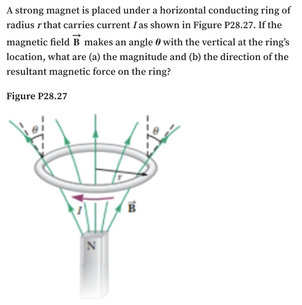 A strong magnet is placed under a horizontal conducting ring of
radius rthat carries current I as shown in Figure P28.27. If the
magnetic field B makes an angle 0 with the vertical at the ring's
location, what are (a) the magnitude and (b) the direction of the
resultant magnetic force on the ring?
Figure P28.27
