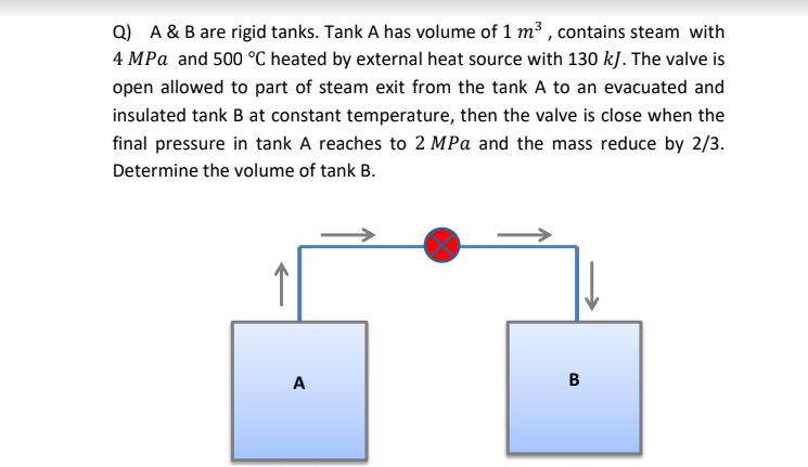 Q) A & B are rigid tanks. Tank A has volume of 1 m³ , contains steam with
4 MPa and 500 °C heated by external heat source with 130 kJ. The valve is
open allowed to part of steam exit from the tank A to an evacuated and
insulated tank B at constant temperature, then the valve is close when the
final pressure in tank A reaches to 2 MPa and the mass reduce by 2/3.
Determine the volume of tank B.
↑
A
в
