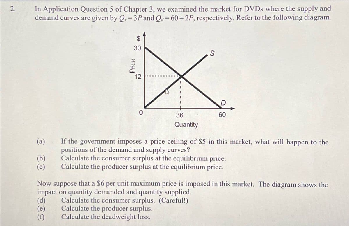 2.
In Application Question 5 of Chapter 3, we examined the market for DVDs where the supply and
demand curves are given by Q = 3P and Q = 60-2P, respectively. Refer to the following diagram.
$
59
30
50
S
Price
12
0
36
Quantity
60
(a)
If the government imposes a price ceiling of $5 in this market, what will happen to the
positions of the demand and supply curves?
(b)
Calculate the consumer surplus at the equilibrium price.
(c)
Calculate the producer surplus at the equilibrium price.
Now suppose that a $6 per unit maximum price is imposed in this market. The diagram shows the
impact on quantity demanded and quantity supplied.
(d)
Calculate the consumer surplus. (Careful!)
(e)
Calculate the producer surplus.
(f)
Calculate the deadweight loss.