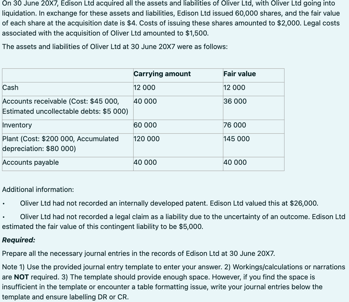 On 30 June 20X7, Edison Ltd acquired all the assets and liabilities of Oliver Ltd, with Oliver Ltd going into
liquidation. In exchange for these assets and liabilities, Edison Ltd issued 60,000 shares, and the fair value
of each share at the acquisition date is $4. Costs of issuing these shares amounted to $2,000. Legal costs
associated with the acquisition of Oliver Ltd amounted to $1,500.
The assets and liabilities of Oliver Ltd at 30 June 20X7 were as follows:
Carrying amount
Fair value
Cash
12 000
12 000
Accounts receivable (Cost: $45 000,
Estimated uncollectable debts: $5000)
40 000
36 000
Inventory
60 000
76 000
Plant (Cost: $200 000, Accumulated
120 000
145 000
depreciation: $80 000)
Accounts payable
40 000
40 000
Additional information:
•
Oliver Ltd had not recorded an internally developed patent. Edison Ltd valued this at $26,000.
Oliver Ltd had not recorded a legal claim as a liability due to the uncertainty of an outcome. Edison Ltd
estimated the fair value of this contingent liability to be $5,000.
Required:
Prepare all the necessary journal entries in the records of Edison Ltd at 30 June 20X7.
Note 1) Use the provided journal entry template to enter your answer. 2) Workings/calculations or narrations
are NOT required. 3) The template should provide enough space. However, if you find the space is
insufficient in the template or encounter a table formatting issue, write your journal entries below the
template and ensure labelling DR or CR.
