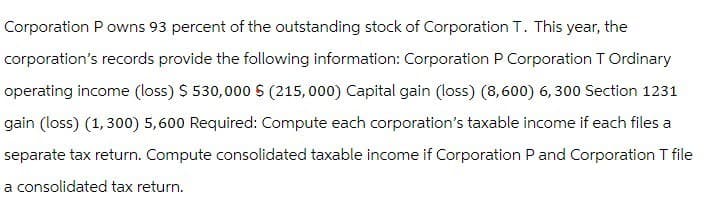 Corporation P owns 93 percent of the outstanding stock of Corporation T. This year, the
corporation's records provide the following information: Corporation P Corporation T Ordinary
operating income (loss) $530,000 $ (215,000) Capital gain (loss) (8,600) 6,300 Section 1231
gain (loss) (1,300) 5,600 Required: Compute each corporation's taxable income if each files a
separate tax return. Compute consolidated taxable income if Corporation P and Corporation T file
a consolidated tax return.