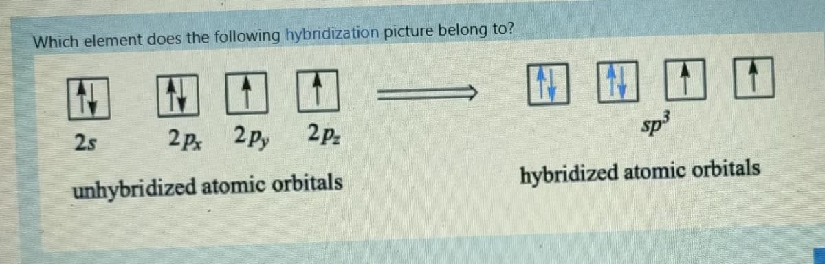 Which element does the following hybridization picture belong to?
2s
2 Px
2p,
2pz
sp³
unhybridized atomic orbitals
hybridized atomic orbitals
