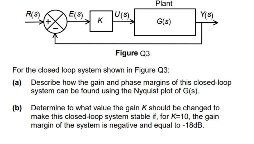 R(S)
(b)
+
E(S)
K
U(S).
Plant
G(s)
Y(S)
Figure Q3
For the closed loop system shown in Figure Q3:
(a) Describe how the gain and phase margins of this closed-loop
system can be found using the Nyquist plot of G(s).
Determine to what value the gain K should be changed to
make this closed-loop system stable if, for K=10, the gain
margin of the system is negative and equal to -18dB.