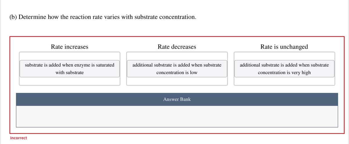 (b) Determine how the reaction rate varies with substrate concentration.
Rate increases
substrate is added when enzyme is saturated
with substrate
Incorrect
Rate decreases
additional substrate is added when substrate
concentration is low
Answer Bank
Rate is unchanged
additional substrate is added when substrate
concentration is very high