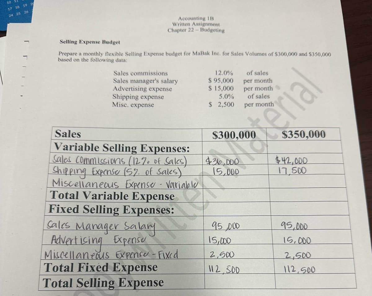 10
17 18 19 20
24 25 26
r
F
Accounting 1B
Written Assignment.
Chapter 22- Budgeting
Selling Expense Budget
Prepare a monthly flexible Selling Expense budget for MaBak Inc. for Sales Volumes of $300,000 and $350,000
based on the following data:
Sales commissions
Sales manager's salary
Advertising expense
Shipping expense
Misc. expense
Sales
Variable Selling Expenses:
Sales Commissions (12% of Sales)
Shipping Expense (57. of Sales)
Miscellaneous Expense - Variable
Total Variable Expense
Fixed Selling Expenses:
Sales Manager Salary
Advertising Expense
Miscellaneous Expense - Fixed
Total Fixed Expense
Total Selling Expense
12.0%
$ 95,000
$ 15,000
5.0%
$ 2,500
$300,000
436,000
15,000
N
95,000
of sales
per month
per month
of sales
per month
15,000
2,500
112,500
$350,000
$42,000
17,500
95,000
15,000
2,500
112,500