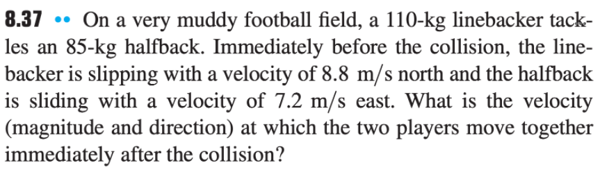 8.37
On a very muddy football field, a 110-kg linebacker tack-
les an 85-kg halfback. Immediately before the collision, the line-
backer is slipping with a velocity of 8.8 m/s north and the halfback
is sliding with a velocity of 7.2 m/s east. What is the velocity
(magnitude and direction) at which the two players move together
immediately after the collision?
