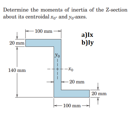 Determine the moments of inertia of the Z-section
about its centroidal xo- and yo-axes.
- 100 mm
a)Ix
b)ly
20 mm
Yo
140 mm
–Xo
- 20 mm
20 mm
- 100 mm-
