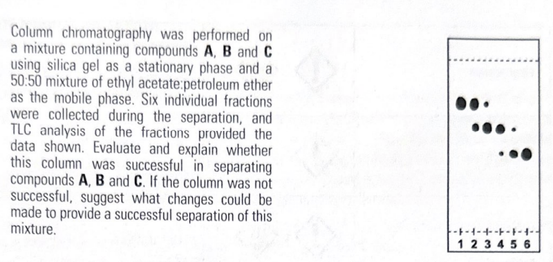 Column chromatography was performed on
a mixture containing compounds A, B and C
using silica gel as a stationary phase and a
50:50 mixture of ethyl acetate:petroleum ether
as the mobile phase. Six individual fractions
were collected during the separation, and
TLC analysis of the fractions provided the
data shown. Evaluate and explain whether
this column was successful in separating
compounds A, B and C. If the column was not
successful, suggest what changes could be
made to provide a successful separation of this
mixture.
1 2 3 4 5 6