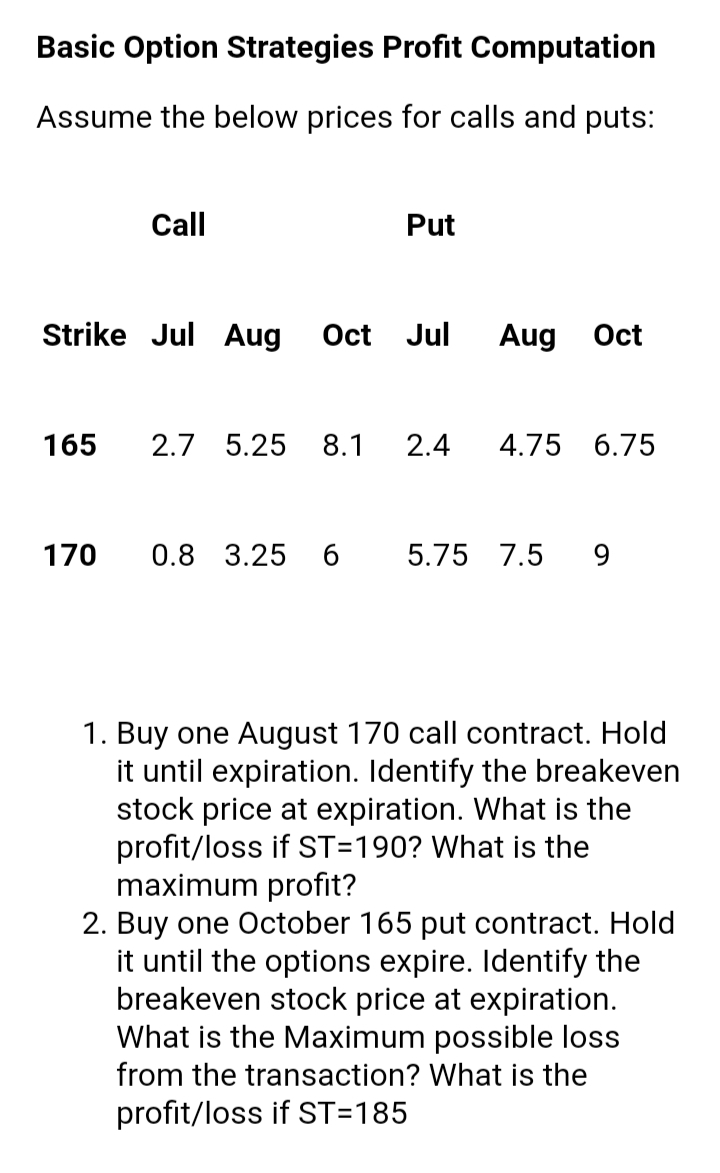 Basic Option Strategies Profit Computation
Assume the below prices for calls and puts:
Call
Put
Strike Jul Aug
Oct Jul
Aug Oct
165
2.7 5.25
8.1
2.4
4.75 6.75
170
0.8 3.25
5.75 7.5
9.
1. Buy one August 170 call contract. Hold
it until expiration. Identify the breakeven
stock price at expiration. What is the
profit/loss if ST=190? What is the
maximum profit?
2. Buy one October 165 put contract. Hold
it until the options expire. Identify the
breakeven stock price at expiration.
What is the Maximum possible loss
from the transaction? What is the
profit/loss if ST=185
