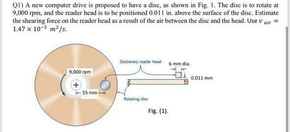 Q1) A new computer drive is proposed to have a disc, as shown in Fig. 1. The dise is to rotate at
9,000 rpm, and the reader head is to be positioned 0.011 in. above the surface of the disc. Estimate
the shearing force on the reader head as a result of the air between the disc and the head. Use v air =
1.47 x 10-5 m2/s.
Stationary reader head
6 mm dia.
9,000 rpm
0.011 mm
55 mm
Rotating disc
Fig. (1).
