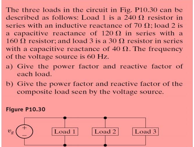 The three loads in the circuit in Fig. P10.30 can be
described as follows: Load 1 is a 240 2 resistor in
series with an inductive reactance of 70 ; load 2 is
a capacitive reactance of 120 2 in series with a
160 resistor; and load 3 is a 30
with a capacitive reactance of 40
of the voltage source is 60 Hz.
a) Give the power factor and reactive factor of
each load.
b) Give the power factor and reactive factor of the
composite load seen by the voltage source.
Figure P10.30
Vg
resistor in series
. The frequency
Load 1
Load 2
Load 3