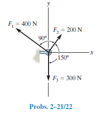 F,
= 400 N
F, = 200 N
90°
150°
F = 300 N
Probs. 2-21/22
