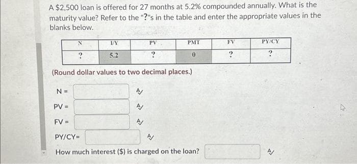 A $2,500 loan is offered for 27 months at 5.2% compounded annually. What is the
maturity value? Refer to the "?"s in the table and enter the appropriate values in the
blanks below.
N
?
I/Y
5.2
A/
(Round dollar values to two decimal places.)
PV
?
A
PMT
N
N =
PV =
FV =
PY/CY=
How much interest ($) is charged on the loan?
0
FV
?
PY/CY
?