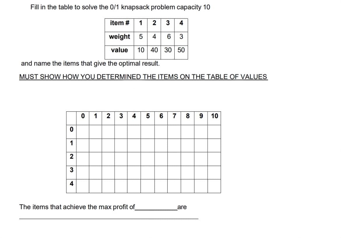 Fill in the table to solve the 0/1 knapsack problem capacity 10
item #
1
2
4
weight 5463
value 10 40 30 50
and name the items that give the optimal result.
MUST SHOW HOW YOU DETERMINED THE ITEMS ON THE TABLE OF VALUES
0
1
0 1 2
3
4
4
3
56789 10
The items that achieve the max profit of_
are