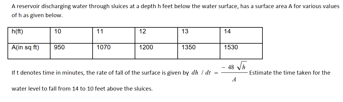 A reservoir discharging water through sluices at a depth h feet below the water surface, has a surface area A for various values
of h as given below.
h(ft)
10
11
12
13
14
A(in sq ft)
950
1070
1200
1350
1530
48 Vh
If t denotes time in minutes, the rate of fall of the surface is given by dh I dt =
Estimate the time taken for the
A
water level to fall from 14 to 10 feet above the sluices.

