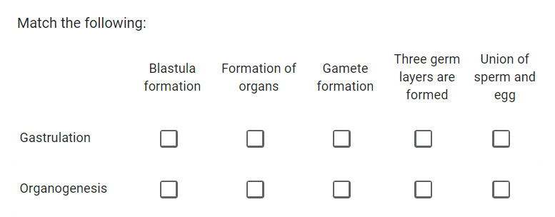 Match the following:
Gastrulation
Organogenesis
Blastula
formation
Formation of
organs
Gamete
formation
Three germ
layers are
formed
Union of
sperm and
egg