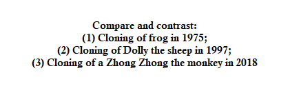 Compare and contrast:
(1) Cloning of frog in 1975;
(2) Cloning of Dolly the sheep in 1997;
(3) Cloning of a Zhong Zhong the monkey in 2018