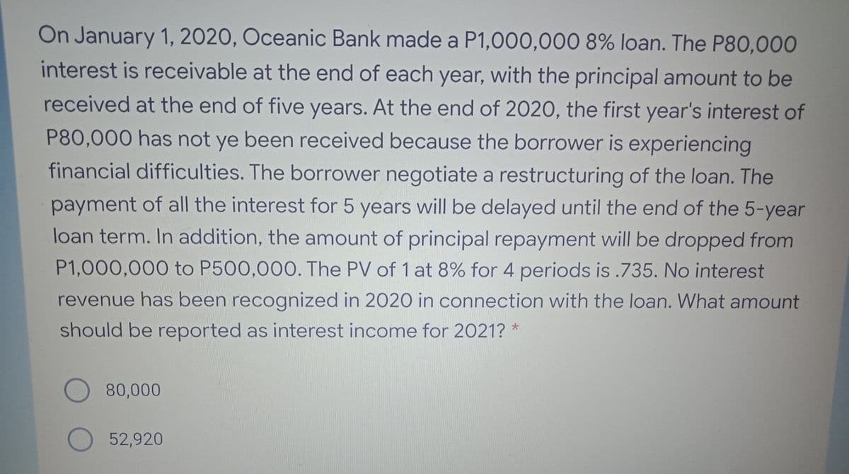 On January 1, 2020, Oceanic Bank made a P1,000,000 8% loan. The P80,000
interest is receivable at the end of each year, with the principal amount to be
received at the end of five years. At the end of 2020, the first year's interest of
P80,000 has not ye been received because the borrower is experiencing
financial difficulties. The borrower negotiate a restructuring of the loan. The
payment of all the interest for 5 years will be delayed until the end of the 5-year
loan term. In addition, the amount of principal repayment will be dropped from
P1,000,000 to P500,000. The PV of 1 at 8% for 4 periods is .735. No interest
revenue has been recognized in 2020 in connection with the loan. What amount
should be reported as interest income for 2021? *
80,000
52,920
