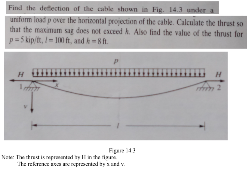 Find the deflection of the cable shown in Fig. 14.3 under a
uniform load p over the horizontal projection of the cable. Calculate the thrust so
that the maximum sag does not exceed h. Also find the value of the thrust for
p = 5 kip/ft, l= 100 ft, and h = 8 ft.
%3D
%3D
H.
H.
2
Figure 14.3
Note: The thrust is represented by H in the figure.
The reference axes are represented by x and v.
