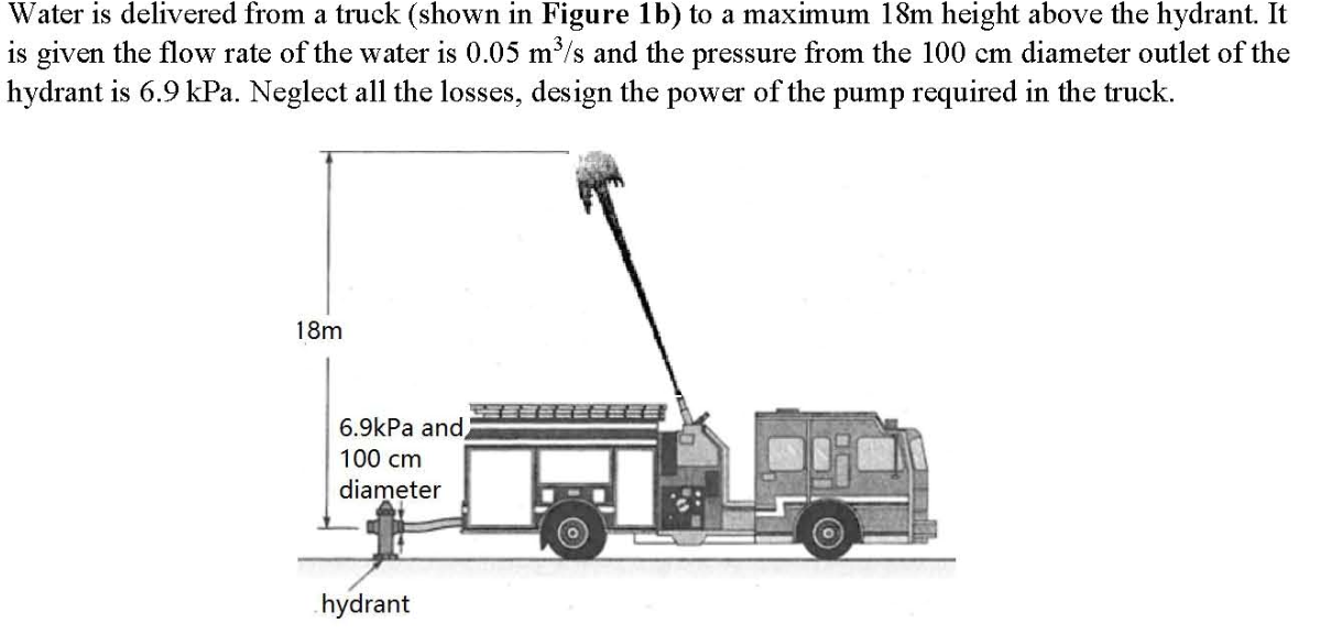 Water is delivered from a truck (shown in Figure 1b) to a maximum 18m height above the hydrant. It
is given the flow rate of the water is 0.05 m/s and the pressure from the 100 cm diameter outlet of the
hydrant is 6.9 kPa. Neglect all the losses, design the power of the pump required in the truck.
18m
6.9kPa and,
100 cm
diameter
hydrant
