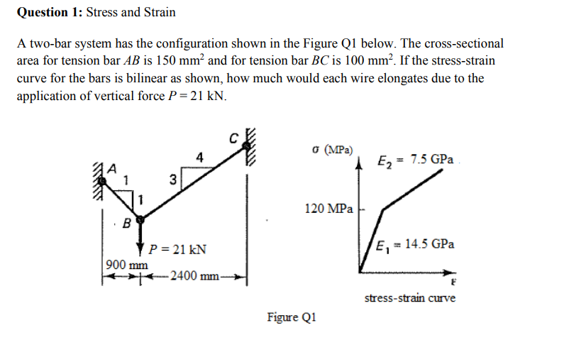 Question 1: Stress and Strain
A two-bar system has the configuration shown in the Figure Q1 below. The cross-sectional
area for tension bar AB is 150 mm² and for tension bar BC is 100 mm². If the stress-strain
curve for the bars is bilinear as shown, how much would each wire elongates due to the
application of vertical force P = 21 kN.
4
σ (MPa)
E₂ = 7.5 GPa
1
120 MPa
E₁ = 14.5 GPa
stress-strain curve
1
B
900 mm
3
P = 21 kN
+2400 mm-
Figure Q1