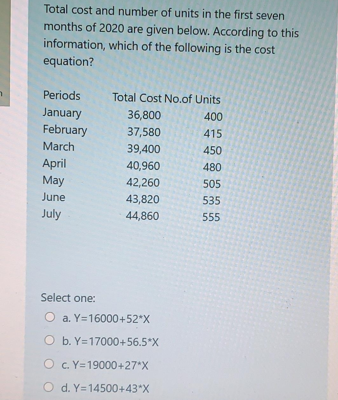 Total cost and number of units in the first seven
months of 2020 are given below. According to this
information, which of the following is the cost
equation?
Periods
Total Cost No.of Units
January
February
36,800
400
37,580
415
March
39,400
450
April
May
40,960
480
42,260
505
June
43,820
535
July
44,860
555
Select one:
O a. Y=16000+52*X
O b. Y=17000+56.5*X
O c. Y=19000+27*X
O d. Y=14500+43*X
