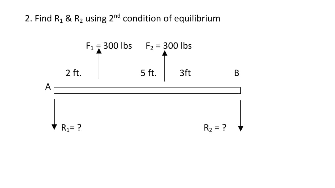 2. Find R1 & R2 using 2nd condition of equilibrium
F17 300 Ibs
= 300 Ibs
2 ft.
5 ft.
3ft
В
A
R1= ?
R2 = ?
