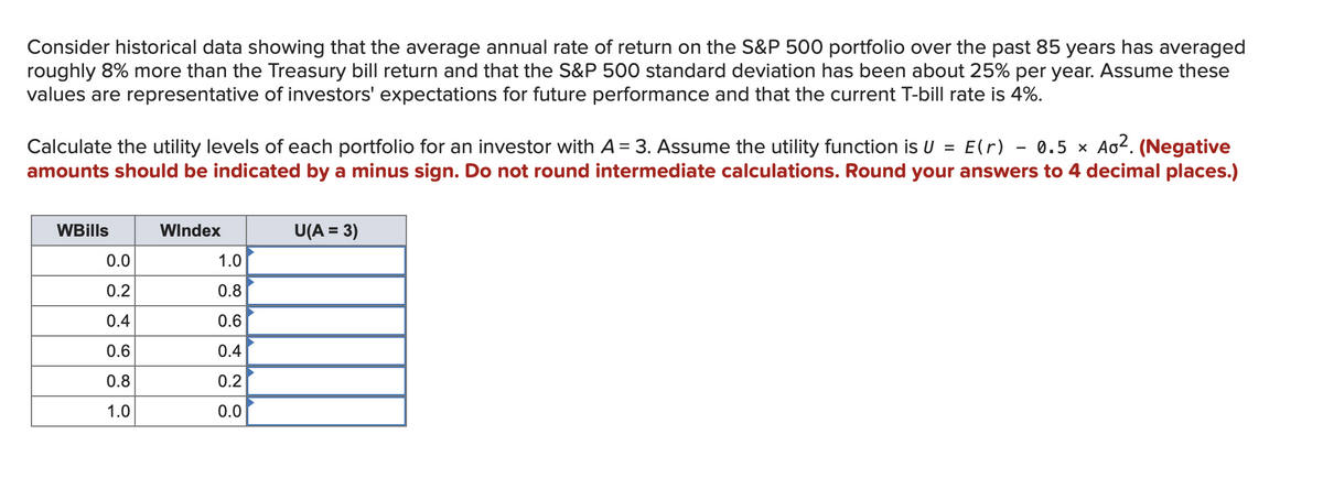 Consider historical data showing that the average annual rate of return on the S&P 500 portfolio over the past 85 years has averaged
roughly 8% more than the Treasury bill return and that the S&P 500 standard deviation has been about 25% per year. Assume these
values are representative of investors' expectations for future performance and that the current T-bill rate is 4%.
Calculate the utility levels of each portfolio for an investor with A = 3. Assume the utility function is U = E(r) 0.5 x Ao2. (Negative
amounts should be indicated by a minus sign. Do not round intermediate calculations. Round your answers to 4 decimal places.)
WBills
0.0
0.2
0.4
0.6
0.8
1.0
Windex
1.0
0.8
0.6
0.4
0.2
0.0
U(A = 3)
-