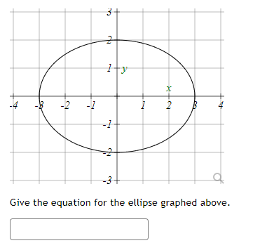 -1
3
Hy
-1
-2
X+N
2
Give the equation for the ellipse graphed above.