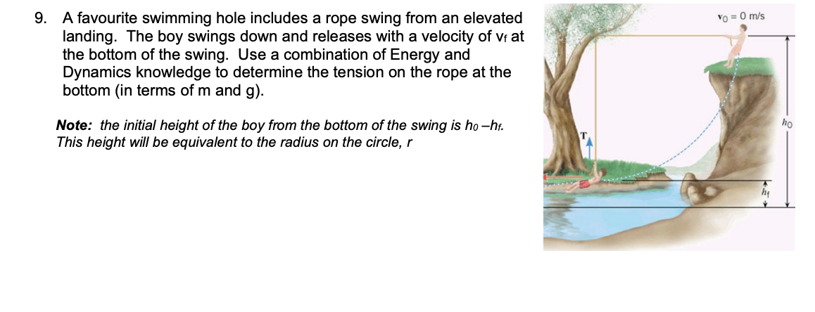 9. A favourite swimming hole includes a rope swing from an elevated
landing. The boy swings down and releases with a velocity of vf at
the bottom of the swing. Use a combination of Energy and
Dynamics knowledge to determine the tension on the rope at the
bottom (in terms of m and g).
Note: the initial height of the boy from the bottom of the swing is ho-hf.
This height will be equivalent to the radius on the circle, r
Vo = 0 m/s
he
ho