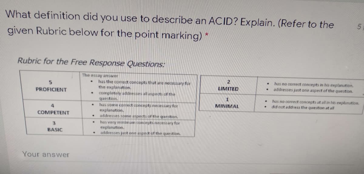 What definition did you use to describe an ACID? Explain. (Refer to the
given Rubric below for the point marking) *
Rubric for the Free Response Questions:
The essay answer
has no carrect concepts in his explanation.
addresses just one aspect of the question.
has the corredct concepts that are nedessary for
the explanation.
completely addresses all aspects of the
question.
has some correct concepts necessary for
explanation.
addresses some aspects of the question.
has very minimum concepts necessary for
5.
LIMITED
PROFICIENT
has no carrect concepts at all in his explanation.
did not address the question at all
MINIMAL
COMPETENT
3.
explanation.
addresses just one aspect of the question.
BASIC
Your answer
in
