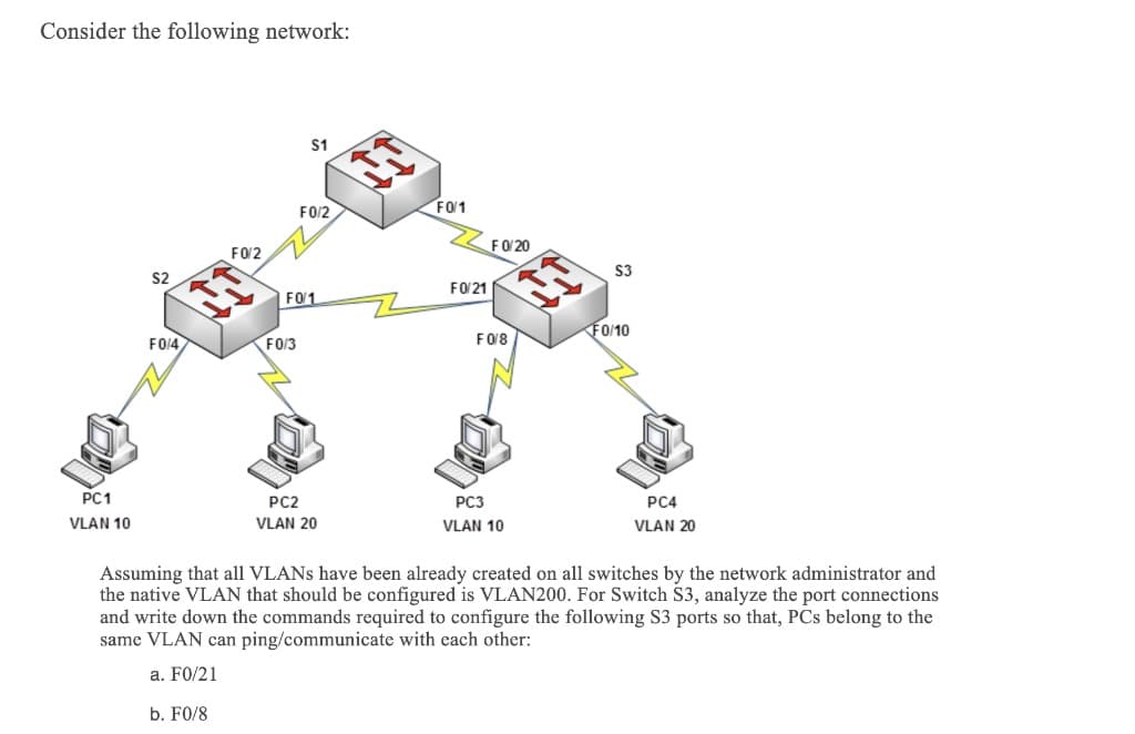 Consider the following network:
S1
FO/2
FO/1
FO 20
FO/2
S3
S2
FO/21
FO1
FO/10
FO/4
FO/3
FO/8
PC1
PC2
PC3
PC4
VLAN 10
VLAN 20
VLAN 10
VLAN 20
Assuming that all VLANS have been already created on all switches by the network administrator and
the native VLAN that should be configured is VLAN200. For Switch S3, analyze the port connections
and write down the commands required to configure the following S3 ports so that, PCs belong to the
same VLAN can ping/communicate with each other:
a. F0/21
b. F0/8
