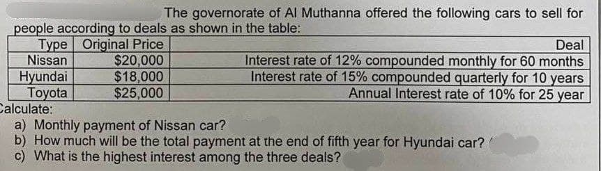 The governorate of Al Muthanna offered the following cars to sell for
people according to deals as shown in the table:
Type Original Price
Nissan
$20,000
$18,000
$25,000
Hyundai
Toyota
Deal
Interest rate of 12% compounded monthly for 60 months
Interest rate of 15% compounded quarterly for 10 years
Annual Interest rate of 10% for 25 year
Calculate:
a) Monthly payment of Nissan car?
b) How much will be the total payment at the end of fifth year for Hyundai car?
c) What is the highest interest among the three deals?