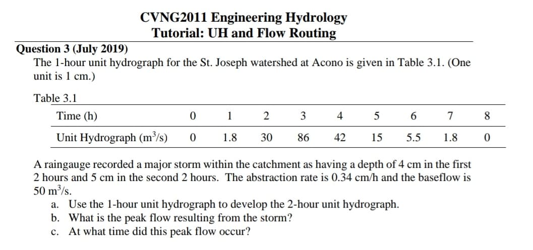CVNG2011 Engineering Hydrology
Tutorial: UH and Flow Routing
Question 3 (July 2019)
The 1-hour unit hydrograph for the St. Joseph watershed at Acono is given in Table 3.1. (One
unit is 1 cm.)
Table 3.1
Time (h)
1
2
3
4
6.
7
8
Unit Hydrograph (m³/s)
1.8
30
86
42
15
5.5
1.8
A raingauge recorded a major storm within the catchment as having a depth of 4 cm in the first
2 hours and 5 cm in the second 2 hours. The abstraction rate is 0.34 cm/h and the baseflow is
50 m/s.
a. Use the 1-hour unit hydrograph to develop the 2-hour unit hydrograph.
b. What is the peak flow resulting from the storm?
c. At what time did this peak flow occur?
