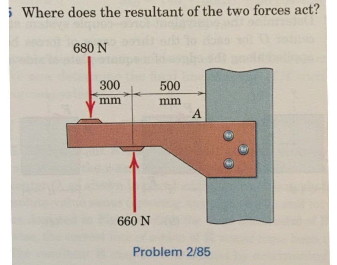 5 Where does the resultant of the two forces act?
680 N
300
500
mm
mm
A
660 N
Problem 2/85

