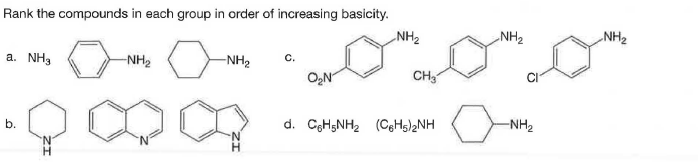 Rank the compounds in each group in order of increasing basicity.
NH2
NH2
NH2
a. NH3
-NH2
-NH2
ON
CH
d. CgH;NH2 (CeHs)2NH
-NH2
b.
H.

