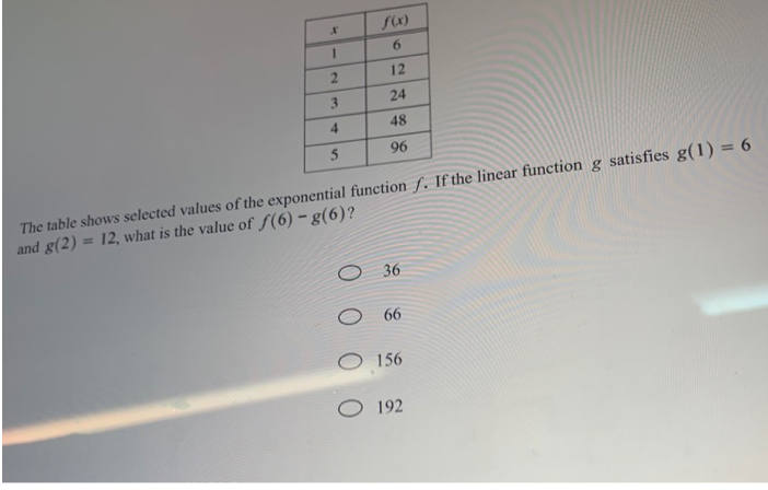 6.
12
3.
24
4.
48
96
The table shows selected values of the exponential function f. If the linear function g satisfies g(1) = 6
and g(2) = 12, what is the value of S(6) – g(6)?
O 36
66
156
192
0 0 0
