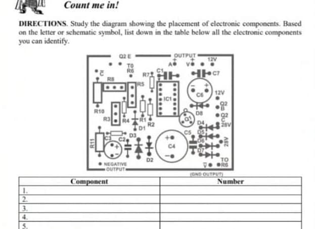 Count me in!
DIRECTIONS. Study the diagram showing the placement of electronic components. Based
on the letter or schematic symbol, list down in the table below all the electronic components
you can identify.
02E
OUTPUT
TO
R6
RS
12V
Q2
R10
D8
Q2
R3
R4TR1
R2
D4
Cs 03
06
D3
D2
TO
NEGATIVE
OUTPUT
(GND OUTPUT)
Component
Number
1.
2.
3.
4.
ASZ
