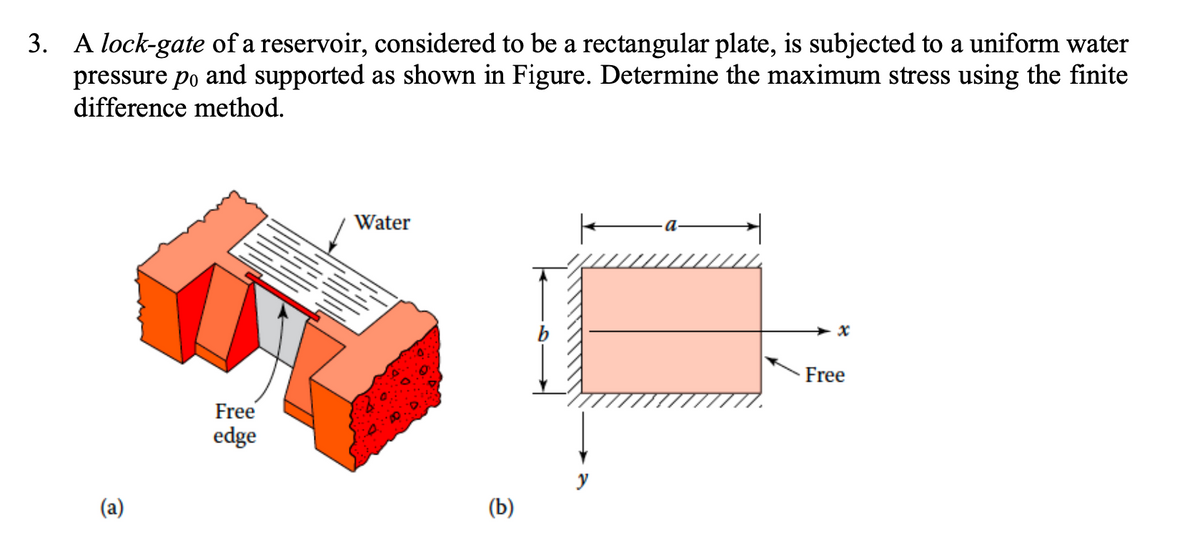 3. A lock-gate of a reservoir, considered to be a rectangular plate, is subjected to a uniform water
pressure po and supported as shown in Figure. Determine the maximum stress using the finite
difference method.
(a)
Free
edge
Water
(b)
y
x
Free